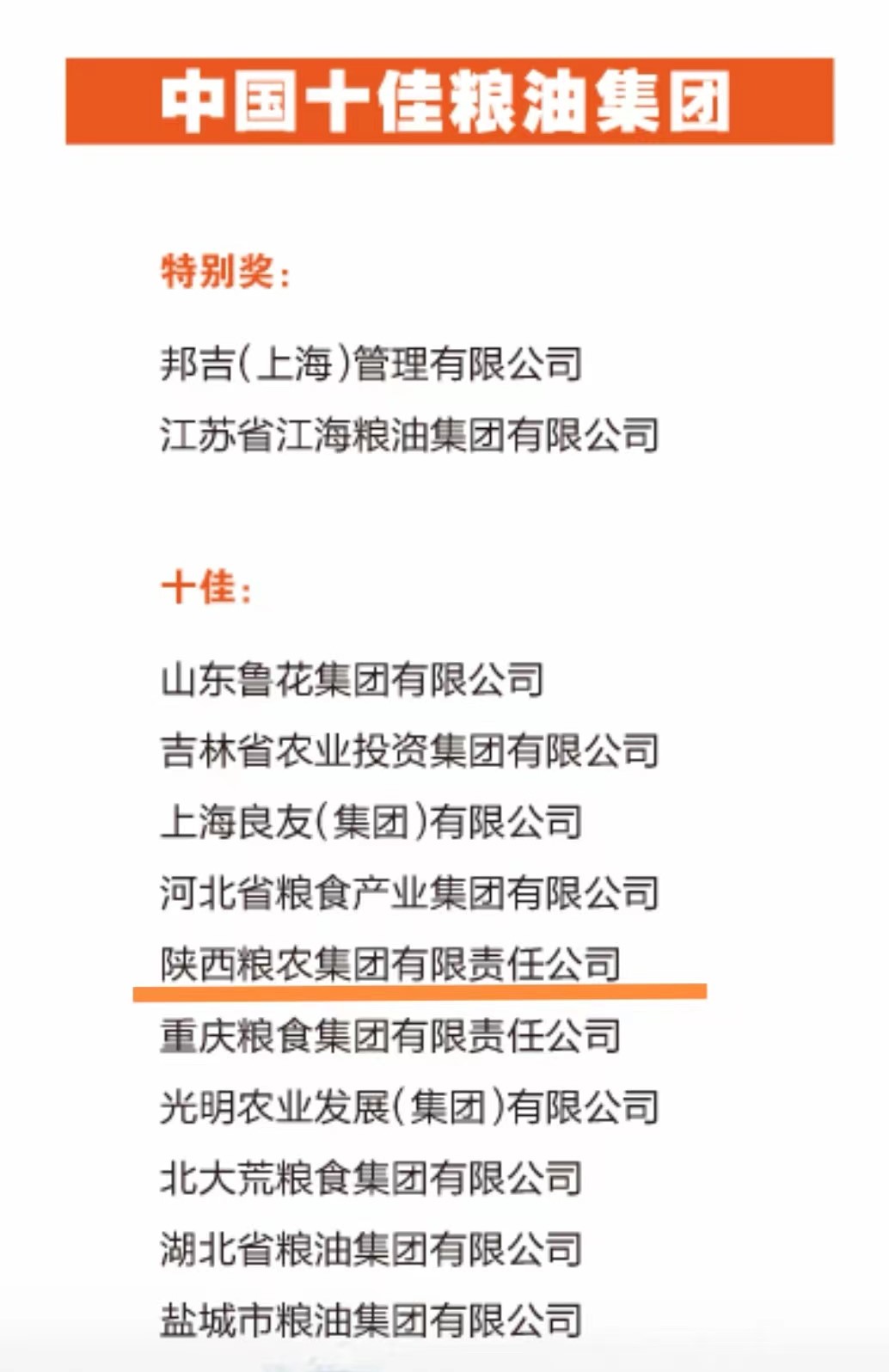 集團及所屬企業(yè)、品牌、產(chǎn)品榮登第十二屆中國糧油榜